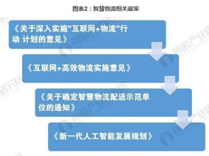 利用TM4C129x構(gòu)建嵌入式網(wǎng)絡(luò)服務(wù)器 物聯(lián)網(wǎng)網(wǎng)絡(luò)技術(shù)服務(wù)實(shí)現(xiàn)